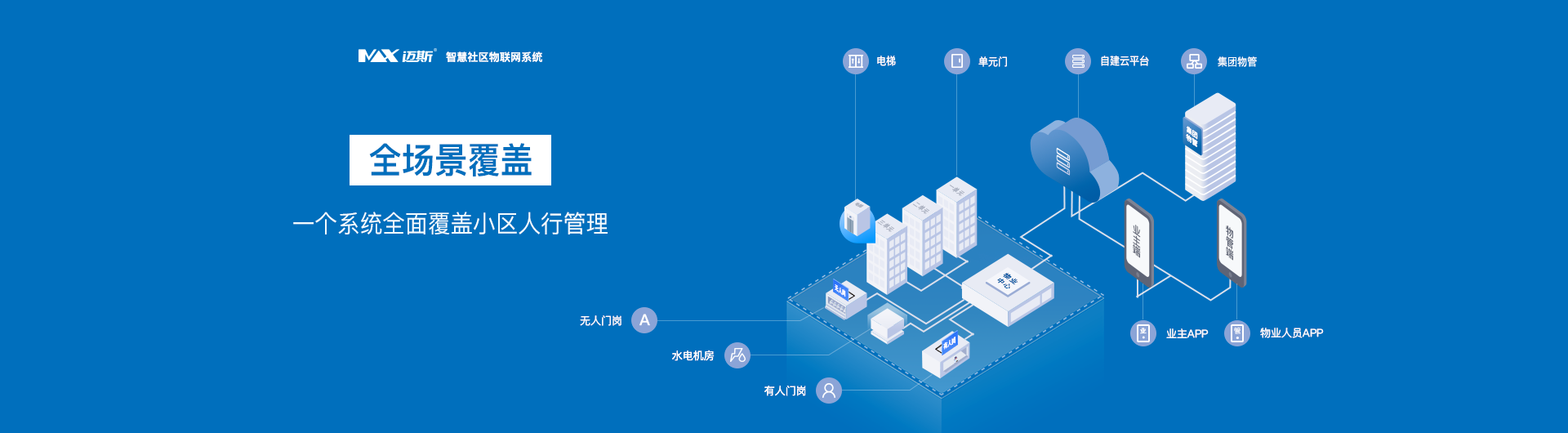 智慧社區門禁系統